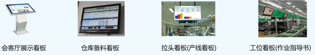 MES制造執行系統功能模塊：看板報表管理