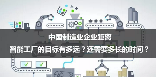 中國制造業企業距離智能工廠的目標有多遠？還需要多長時間？