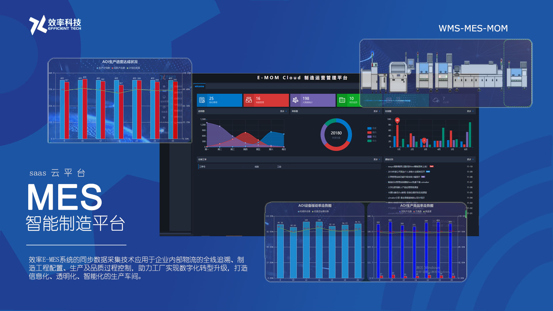 效率MES系統智能制造平臺